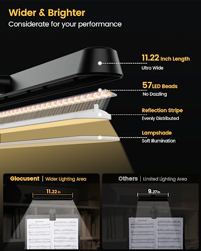 Glocusent Rechargeable Music Stand Light, 11.2” Wide Piano Light - color: Black