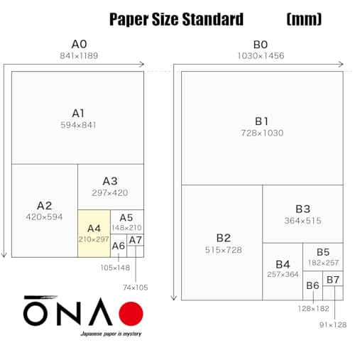 ONAO Water Soluble Paper Sheet A4 Size (100 Sheets) Inkjet & Laser Printable for Artwork, Craft, Print, Candle, Made in Japan (47365) - style: A4 (100)