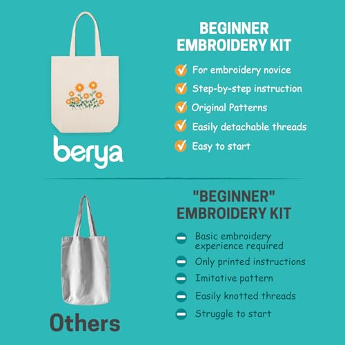 BERYA Canvas Tote Bag DIY Needlepoint Embroidery Kit for Beginners - color: Chrysanthemum morifolium