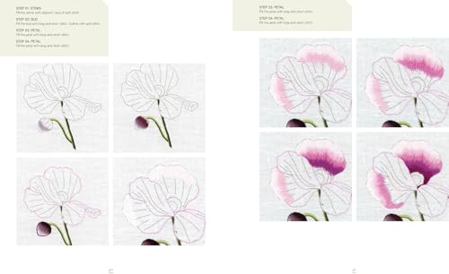 The Kew Book of Embroidered Flowers: 11 inspiring projects with reusable iron-on transfers