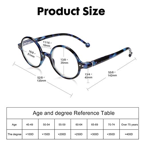 Round Reading Glasses for Women Men Blue Light Blocking Circular Readers Unisex Ultra Lightweight Circle Eyeglasses - color: Grey Tortoise+blue Tortoise