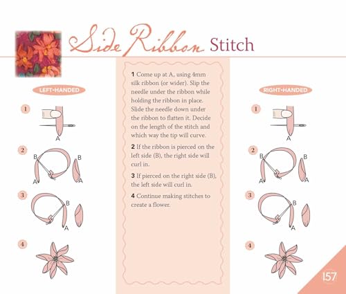 Judith Baker Montano's Embroidery & Crazy Quilt Stitch Tool: - 180+ Stitches & Combinations - Tips for Needles, Thread, Ribbon, Fabric - Illustrations ... & Right-Handed Stitching (Reference Guide)
