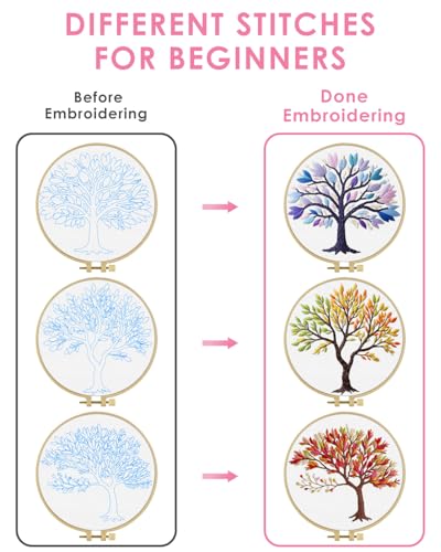 TINDTOP Embroidery Kit for Adult, 3 Pack Embroidery DIY Starter Kit - color: Color Tree