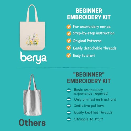 BERYA Canvas Tote Bag DIY Needlepoint Embroidery Kit for Beginners - color: Summer Garden