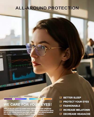 ANYLUV Clip On Blue Light Blocking Glasses Lightweight Rectangle Blue Light Glasses Men for Computer Gaming, Anti Eye Strain - color: A01-clear, size: 60*38mm