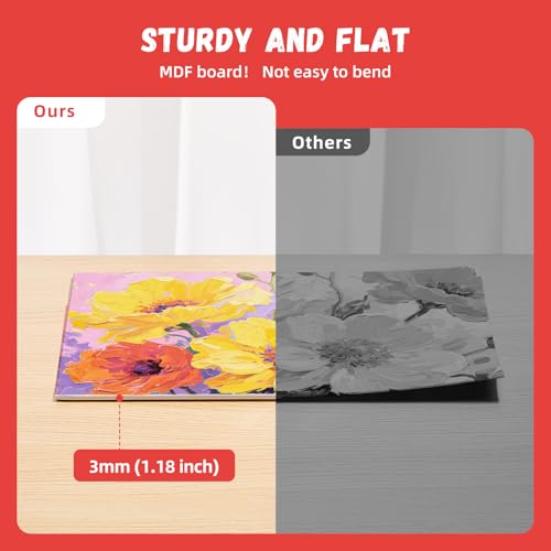 Simetufy 12 x 12 inch 12 Pack Painting Canvas Boards- Gesso Primed - size: 12"x12"