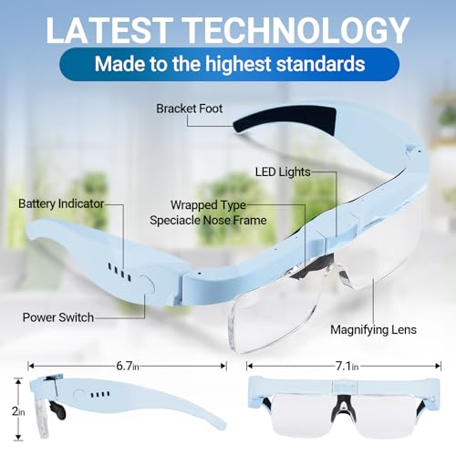 YOCTOSUN Magnifying Glass with Light, 0.75X-4.0X Headset Magnifier - color: Blue