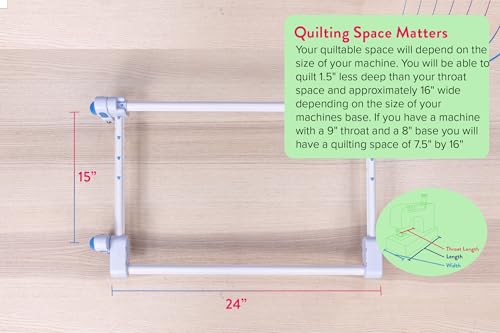 Table Top Hoop Quilting Frames | Hoop Quilting Frames for Domestic Machines (Hummingbird) - style: hummingbir