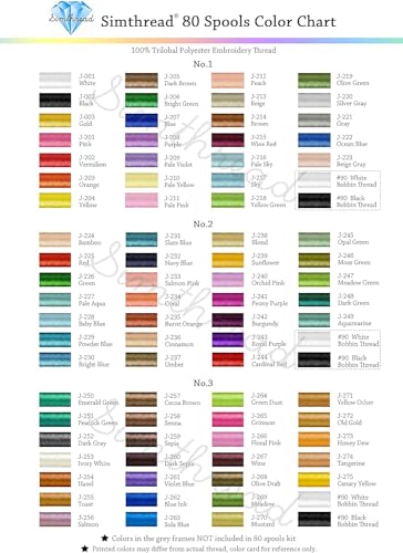 Simthread 80 Colors Embroidery Thread with Clear Plastic Storage Box