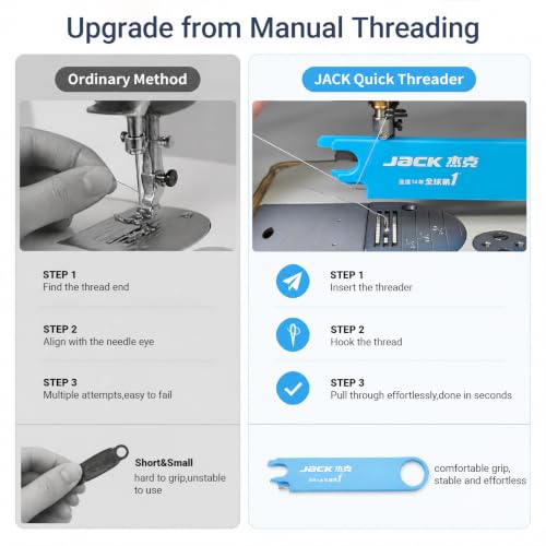 Jack Quick Needle Threader for Sewing Machine, 3-in-1 Sewing Supplies