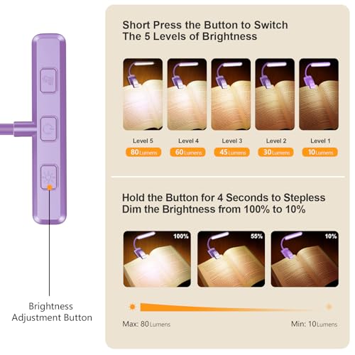 Gritin 19 LED Rechargeable Book Light for Reading in Bed - color: Purple