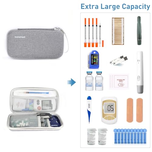 suzamed Insulin Cooler Travel Case, 2x150g Ice Pack TSA Approved, Grey - color: Grey