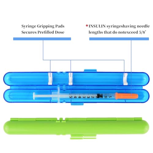 Medarchitect PSC (MA-PSC) Portable Travel Insulin Prefilled Syringe Case for Diabetes - color: Dark Blue Transparent+solid Green