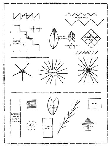 Encyclopedia of Embroidery Stitches, Including Crewel (Dover Crafts: Embroidery & Needlepoint)