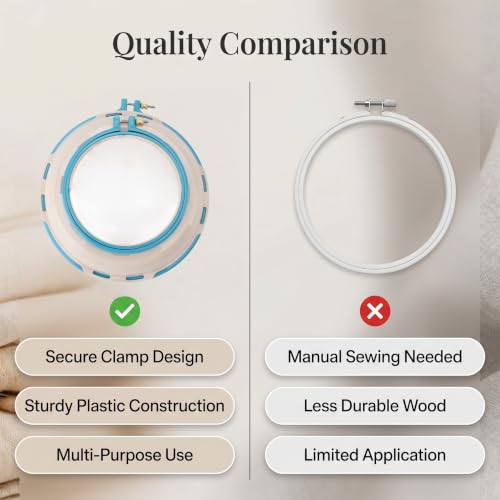 GLOGLOW Embroidery Stand Hoop, 360° Rotation, Double Sided Design - style: 1