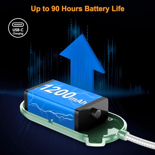 Gritin Rechargeable Book Light for Reading in Bed with 19 LED - color: Cyan