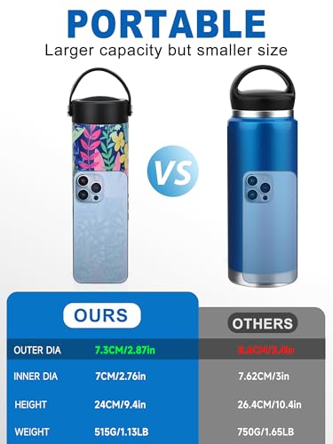 YOUSHARES Insulin Cooler Travel Case - 48H Non-Electric Cooling Bottle with TSA Approved Ice Pack, Diabetic Medication Pen Vials Refrigerator, Medical Carry Case Portable for GLP-1 Pens - color: Rain Forest