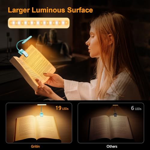 Gritin 19 LED Rechargeable Book Light for Reading in Bed - color: Blue