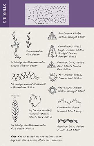 Embroidery Stencils Essential Collection: 90+ Easy-to-Mark Designs-Endless Combinations - Perfect for Crazy Quilting - Accurate Stitches & Spacing Every Time (Fast2Mark)
