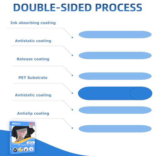 DTF Transfer Film 13"x19" 110 Single-Sided Thick Matte Pretreat Sheets - size: 13"x19" 110 Sheets-Glossy