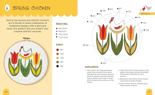 Stitchin' Chicken Embroidery Kit: Includes Cotton Fabric, 6” Embroidery Hoop, Embroidery Floss, 2 Embroidery Needles, Instruction Book, Pattern Transfer Sheets