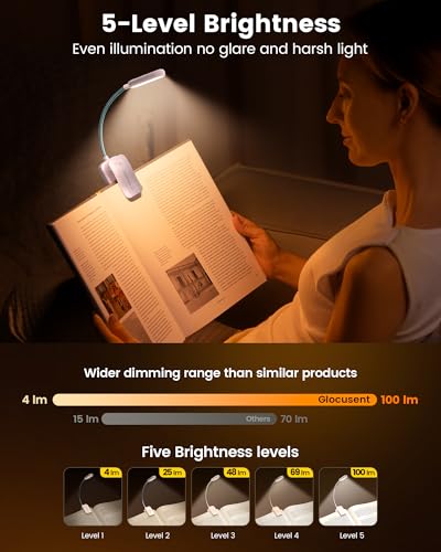 Glocusent 20 LED Reading Lights for Books in Bed, Eye Caring Reading Light - color: Pink, size: Upgraded