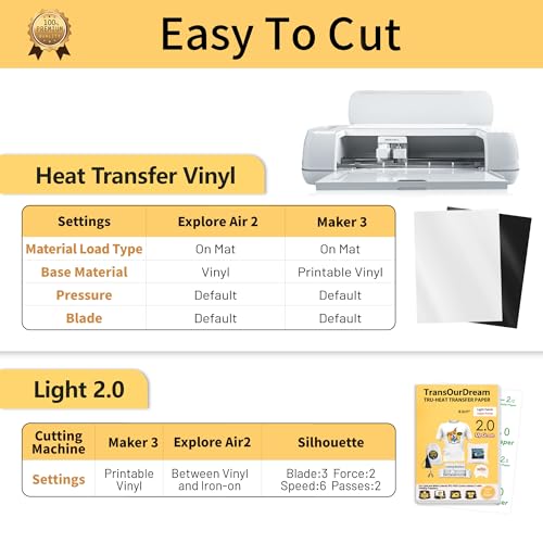 TransOurDream Tru-Iron on Heat Transfer Paper for Light Fabric (20+2 Sheets, 8.5x11") Printable Iron on Transfers Paper for Inkjet Printer & Heat Transfer Vinyl for T Shirts (L2-BW-22) - color: Light-BW, size: 20 Sheets