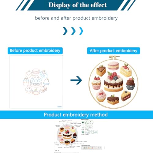 Zhenqing Chocolate Cake Embroidery Kit for Beginners, Pre-Printed 29x29cm Fabric with 20cm Hoop, Threads & Tools, Dessert Design with Macarons and Cupcakes(C0175)