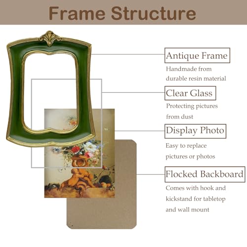 Vintage Picture Frame 2.5x3.5 Antique Ornate Photo Frame Tabletop and Wall Hanging, Decorative Retro Design Home Decor, Old-Fashioned Photo Gallery, Art, Green - color: Green, size: 2.5x3.5