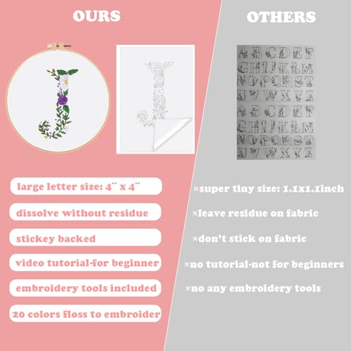 Topapfo Alphabet Letter J Stick and Stitch Embroidery Stabilizers for Clothes, Beginners Embroidery Pattern for Clothing Jeans T-Shirts Crafts - color: J