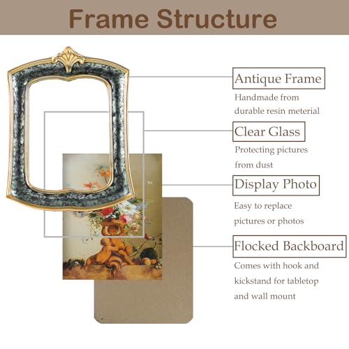 Vintage Picture Frame 2.5x3.5 Antique Ornate Photo Frame Tabletop and Wall Hanging, Decorative Retro Design Home Decor, Old-Fashioned Photo Gallery Art, Moss Agate Green - color: Moss Agate Green, size: 2.5x3.5