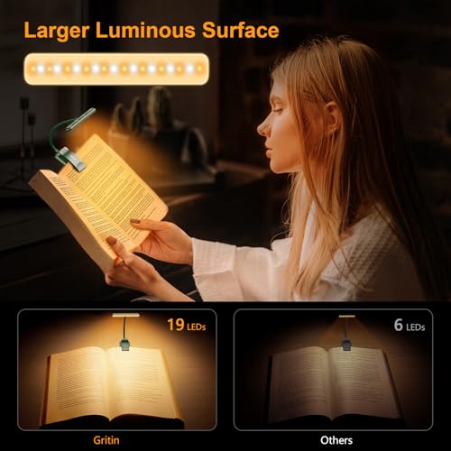 Gritin 19 LED Rechargeable Book Light for Reading in Bed - color: Dark Green