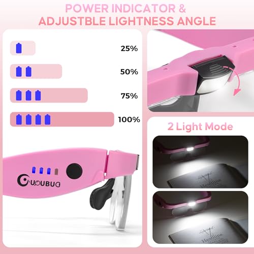 Magnifying Glass with Light, 1.5X-5.0X Magnifying Glasses 4 Lenses - color: Pink Magnifying Glass With Light