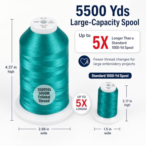 Simthread 5500Yds/5000M 40WT Polyester Embroidery Thread Teal Green 534 - color: Teal Green-534