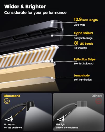 Glocusent 81 LED Music Stand Light, 3 Color & 5 Brightness Piano Lamp - color: Black-Wider Light Bar