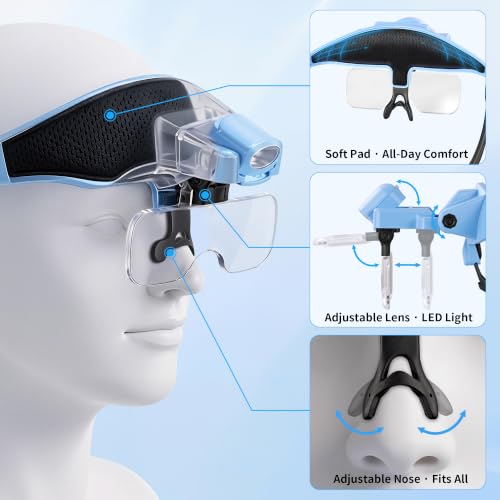 JARLINK Magnifying Glasses with Light, 6 Lenses, Rechargeable Headband - color: Blue