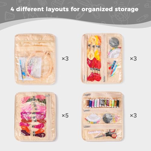 Hautton Sewing Craft Supplies Storage Tote, Large Capacity Organizer Bag with Multi Clear Pockets and Handle for Knitting, Crochet, Art Tools, Threads, Needles, Scissors and Accessories -Black - color: Black