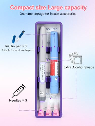 YOUSHARES Travel Case for GLP-1 Pens, Portable Insulin Pen Case with Adjustable Slots for Different Sized GLP1 Pens, Waterproof Storage Organizer Diabetes Pen Protector for Travel and Daily Use - color: P2_purple