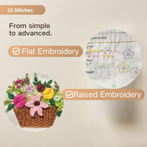 Embroidery Stitch Book Kit 29 Stitches Beginner Embroidery Kit for Adults (Basic Kit)