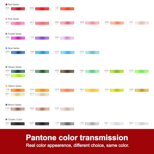 Poolin Embroidery Machine Thread Kit 40 Colors - color: 40 Colors