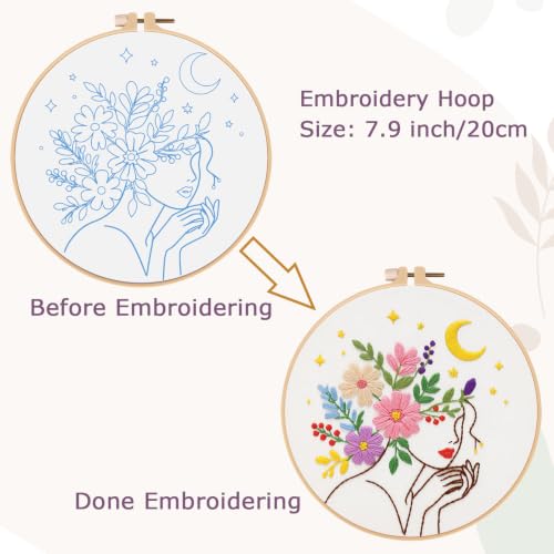Nuberlic Embroidery Kit for Beginner,Floral Woman Embroidery - color: woman