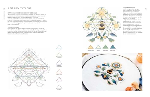 An Introduction to Whitework Embroidery with Colour: 10 stunning projects with reusable iron-on transfers