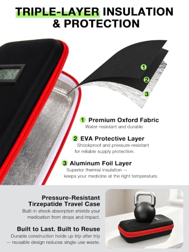 YOUSHARES Custom-Fit Travel Case for 2 Zepbound/Mounjaro with Temp Display - color: 01 Blackred-custom Ice Brick