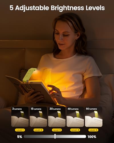 Glocusent Eye-Caring 12 LED Book Light, Compact Rechargeable Reading Light - color: Yellow