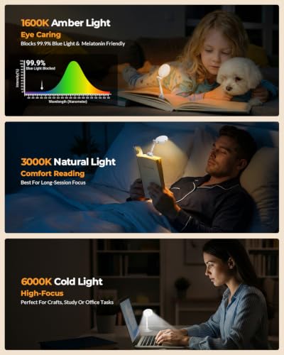 18 LED Rechargeable Clip On Book Light for Reading in Bed