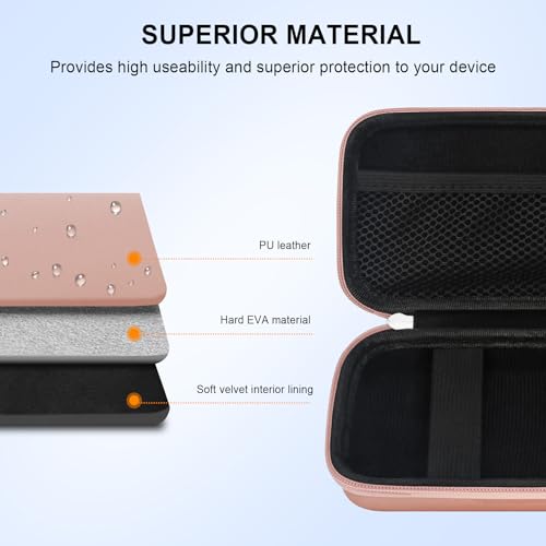 Elonbo Diabetic Supplies Travel Case for Glucose Meter Diabetes Testing Kit - color: Rose Gold