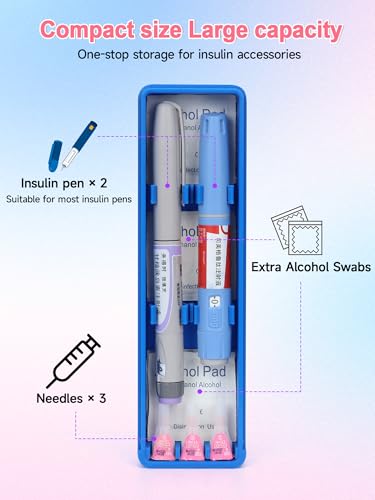 YOUSHARES Travel Case for GLP-1 Pens, Portable Insulin Pen Case with Adjustable Slots for Different Sized GLP1 Pens, Waterproof Storage Organizer Diabetes Pen Protector for Travel and Daily Use - color: P2_blue