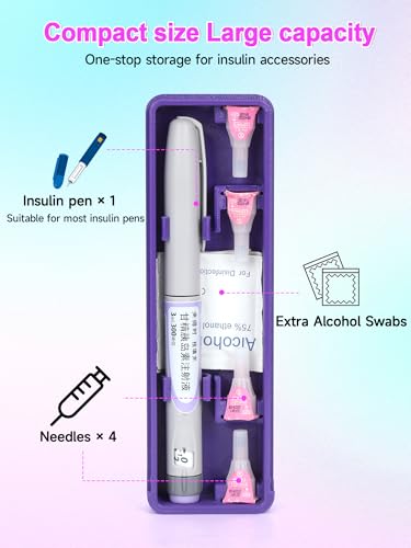 YOUSHARES Travel Case for GLP-1 Pens, Portable Insulin Pen Case with Adjustable Slots for Different Sized GLP1 Pens, Waterproof Storage Organizer Diabetes Pen Protector for Travel and Daily Use - color: P1_purple