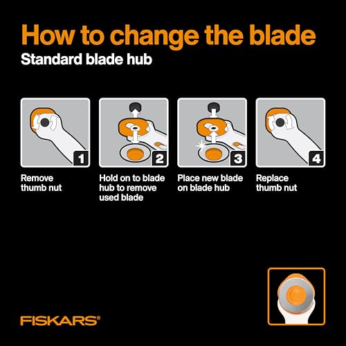 Fiskars 45mm Stick Rotary Cutter for Fabric, Arts and Crafts & Sewing - color: Premium Stick