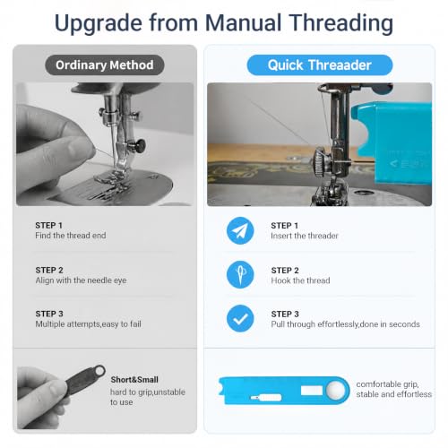 Sewing Machine Automatic Needle Threader with Seam Ripper Ruler Scale - color: blue